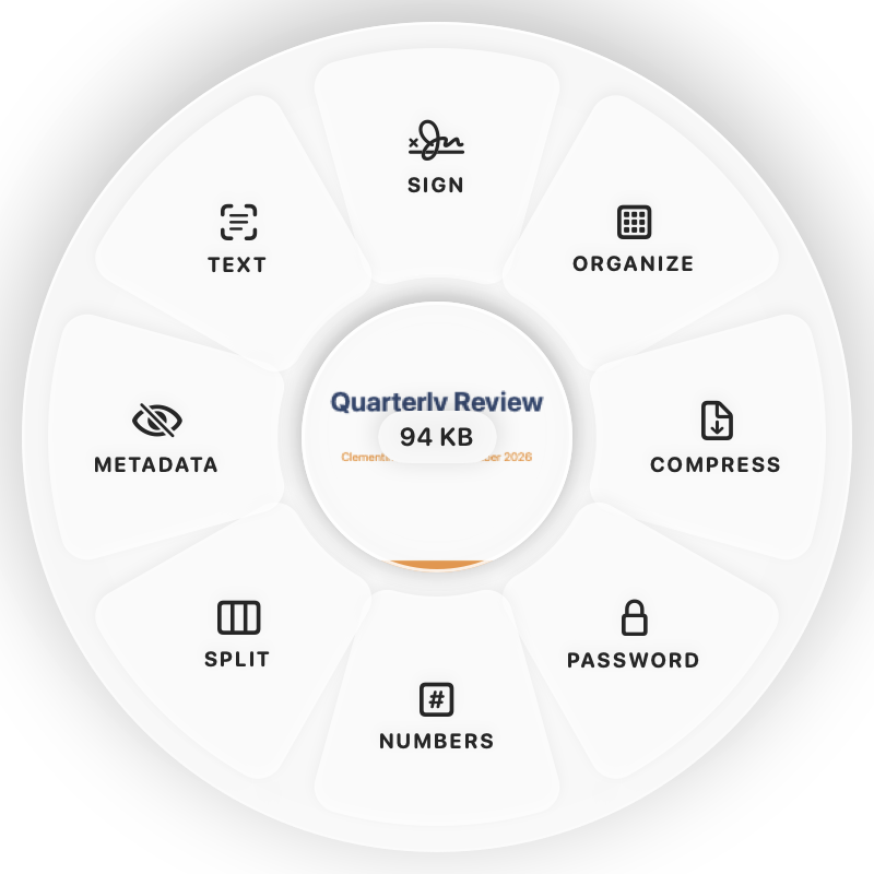 The tools wheel for a PDF: Sign, Organize, Compress, Password, Numbers, Split, Metadata and Text